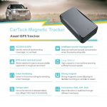 magnetic tracker, GPS GPRS portable asset tracker in Kenya, magnetic car tracker in Kenya, Spy car tracker in Kenya 2